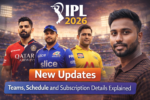 IPL Seasons New Update On 2026 With Team And Subscriptions