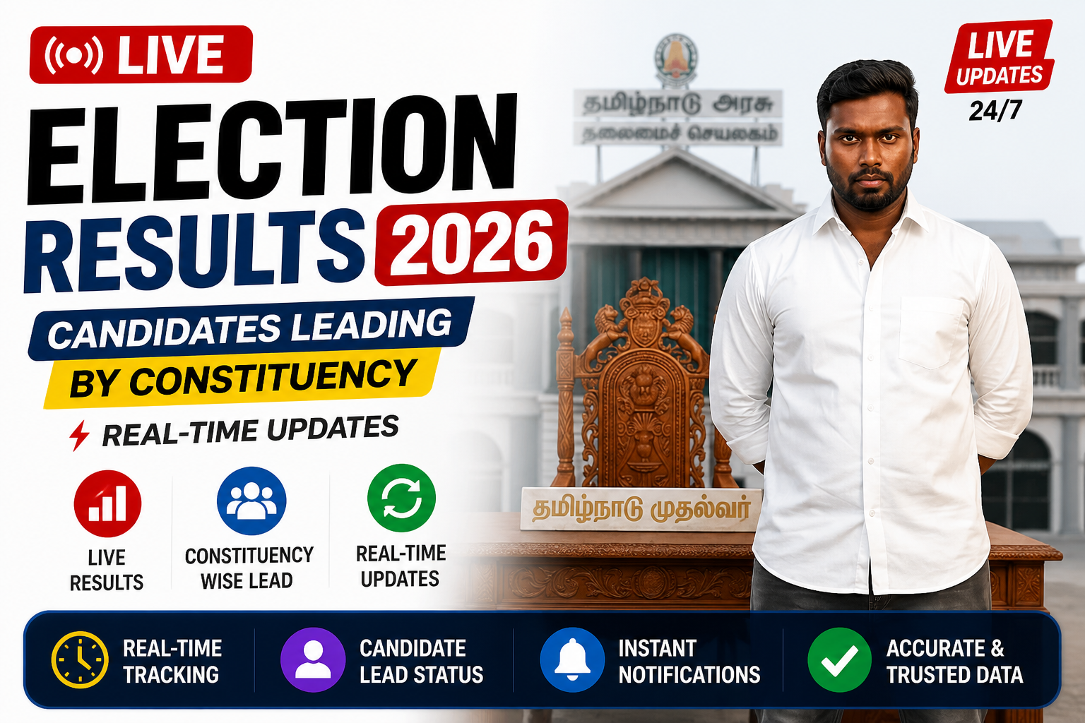 Live Election Results 2026 Candidates Leading by Constituency with Real-Time Updates